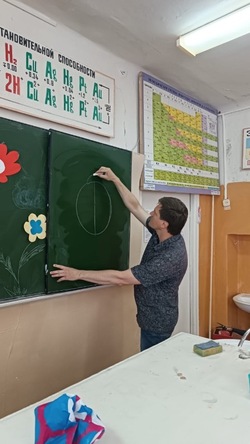 Знаменская детская школа искусств проводит занятия в дни школьных каникул 